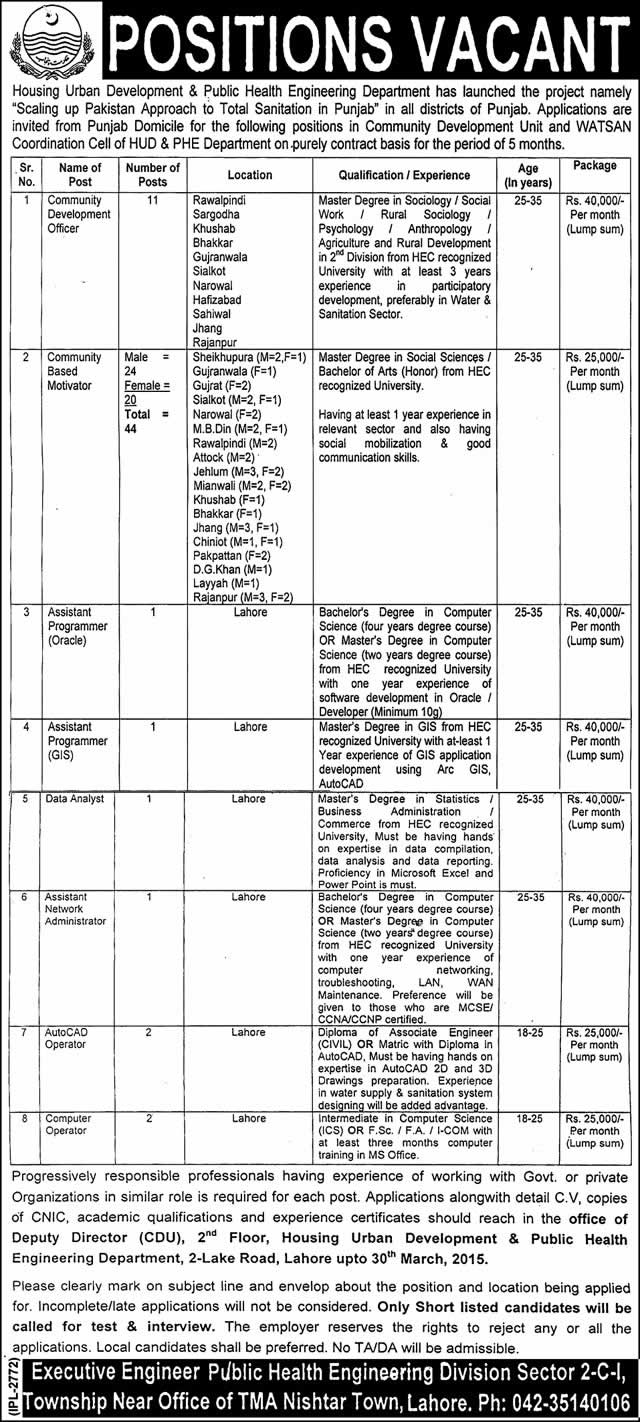 Jobs in Housing, Urban Development and Public Health Engineering